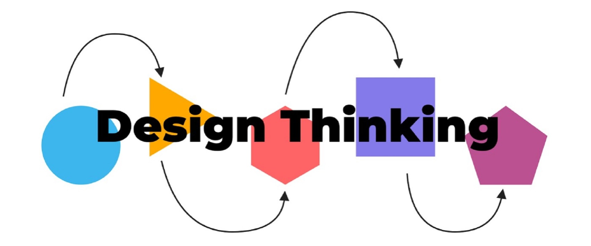 Register for the Design Thinking for Innovation workshop!